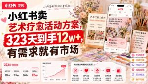 小红书卖艺术疗愈活动方案,323天到手12w+,有需求就有市场-八爪鱼资源库