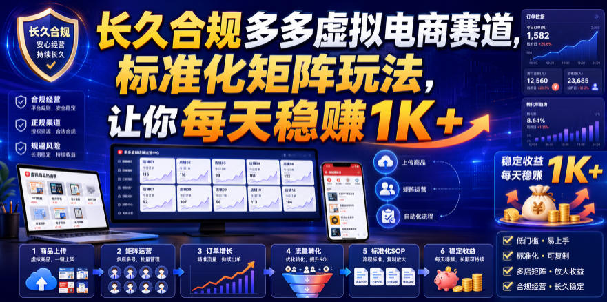 长久合规多多虚拟电商赛道，标准化矩阵玩法，让你每天稳賺1K+【揭秘】-八爪鱼资源库
