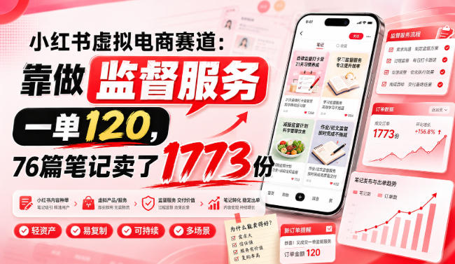 小红书虚拟电商赛道：靠做监督服务，一单120，76篇笔记卖了1773份-八爪鱼资源库