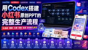 用Codex搭建小红书原创PPT的完整生产流程，从选品·提取·大纲·风格·生成·交付的九步法-八爪鱼资源库