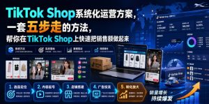 TikTok Shop系统化运营方案,一套五步走的方法,帮你在TikTok Shop上快速把销售额做起来【原创双语字幕】-八爪鱼资源库
