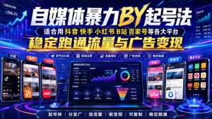 自媒体暴力搬运起号法,适合用抖音快手小红书B站百家号等各大平台,稳定跑通流量与广告变现-八爪鱼资源库