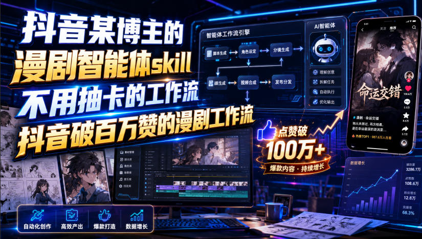抖音某博主的漫剧智能体skill，不用抽卡的工作流，抖音破百万赞的漫剧工作流-八爪鱼资源库