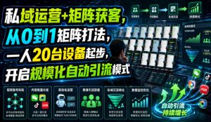 私域运营+矩阵获客，从0到1矩阵打法，一人20台设备起步，开启规模化自动引流模式！-八爪鱼资源库