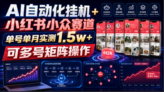 AI自动化挂G+小红书小众赛道,单号单月实测1.5w+,可多号矩阵操作【揭秘】-八爪鱼资源库