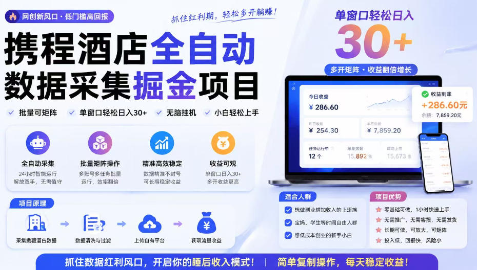 携程酒店采集挂G项目,批量可矩阵,单机轻松日入300+,开启你的睡后收入模式!【揭秘】-八爪鱼资源库